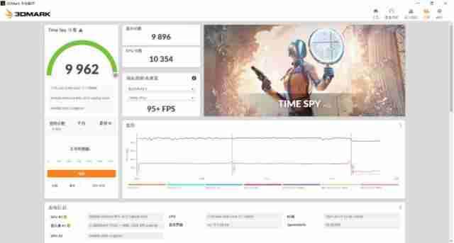 惠普散热怎么样（惠普的散热怎么样）-第18张图片