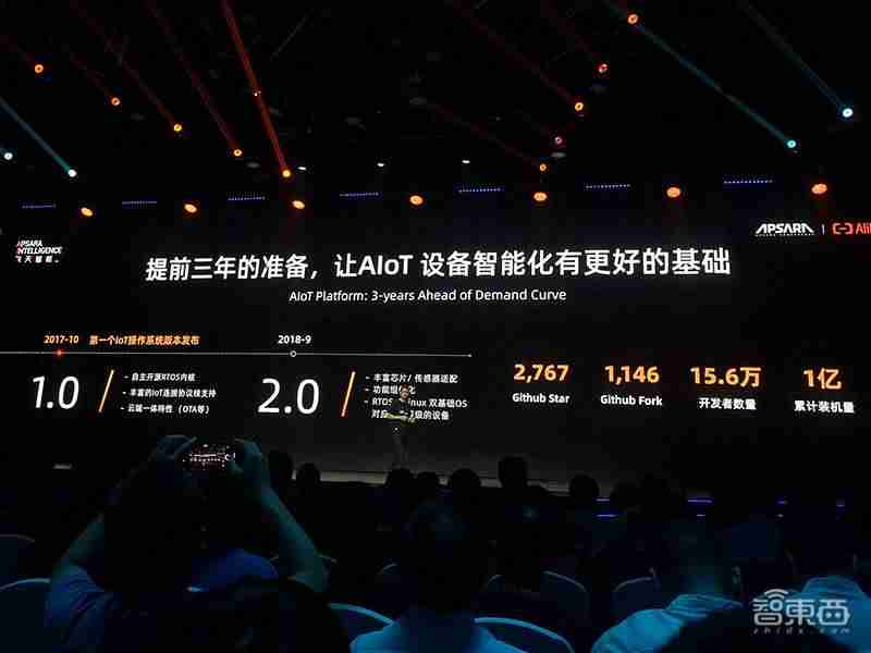 阿里智能app使用教程（阿里通app安装步骤）-第2张图片