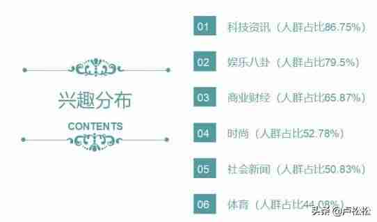 产品引流文案大全（2021引流方式最新技巧）-第4张图片