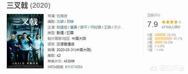 刑侦破案电视剧排行榜前十名2022（刑侦破案电视剧排行榜前十名2021）-第11张图片
