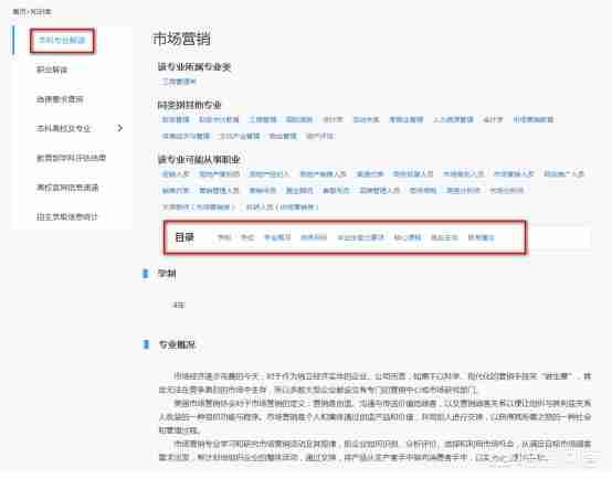 市场营销专业排名前十（市场营销专业世界排名前十大学）-第1张图片