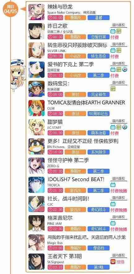 20134月新番-第3张图片