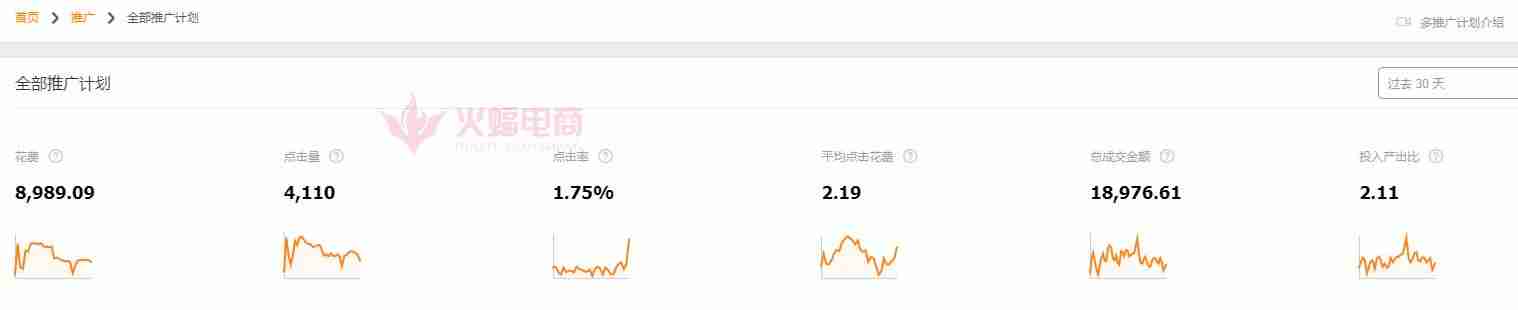 淘客吸粉话术（新手淘宝引流到微信推广方法）-第5张图片