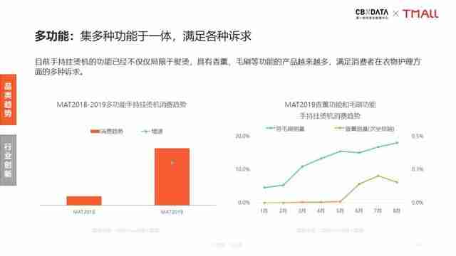 挂烫机排名前十的品牌（挂烫机10大品牌）-第15张图片