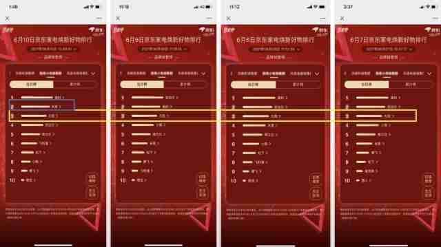 空调名次排行榜（空调名次排行榜100名）-第6张图片