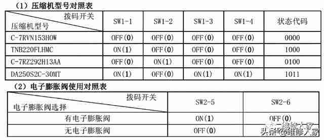 美的空调参数详解（美的空调参数表）-第13张图片