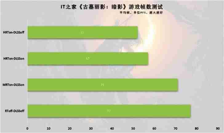华硕笔记本fn键没反应用不了(教你键盘关闭fn多功能键盘)-第10张图片 华硕笔记本fn键没反应用不了(教你键盘关闭fn多功能键盘)-第10张图片