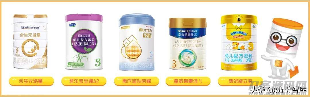 惠氏奶粉怎么样好不好(国产口碑最好奶粉排行榜)-第11张图片 惠氏奶粉怎么样好不好(国产口碑最好奶粉排行榜)-第11张图片