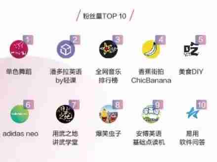 抖音攻略特效在哪里(抖音的玩法和技巧图解)-第13张图片 抖音攻略特效在哪里(抖音的玩法和技巧图解)-第13张图片
