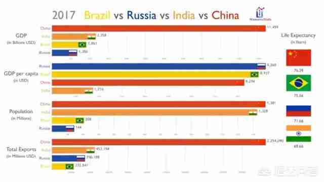 中国成为超级大国还需多少年（中国什么时候成为超级大国）-第20张图片