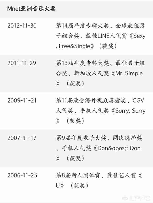 韩国当红男组合（韩国当红男团组合）-第40张图片