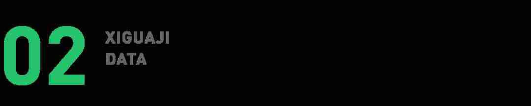 微信视频号如何涨粉推广(短视频玩法涨粉方法)-第6张图片 微信视频号如何涨粉推广(短视频玩法涨粉方法)-第6张图片