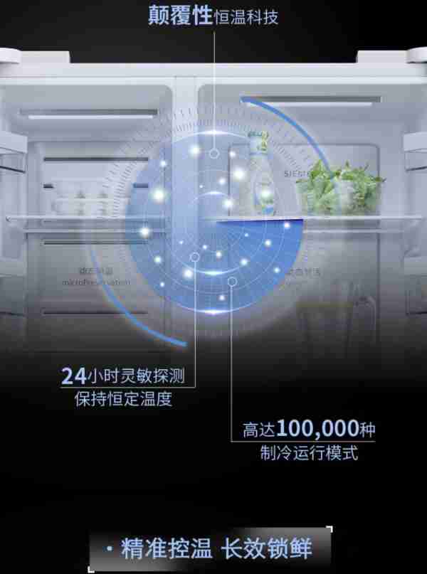 西门子冰箱型号的字母和数字代表什么（西门子冰箱型号的字母和数字代表什么意思）-第6张图片