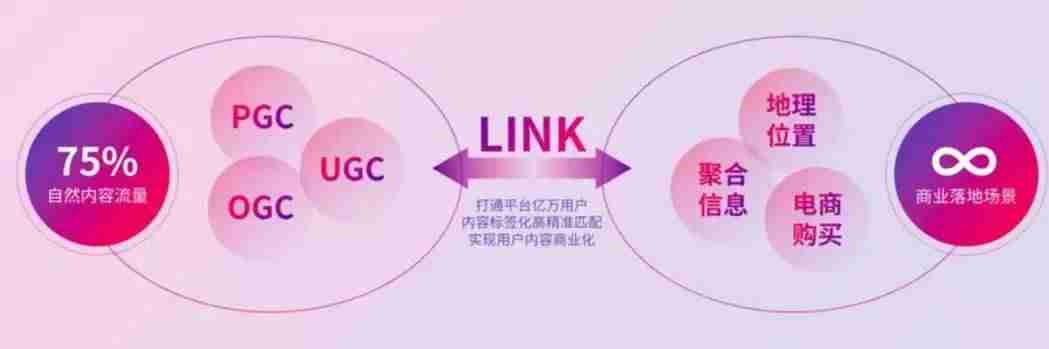 抖音营销案例分析（营销成功案例分享及感悟）-第4张图片
