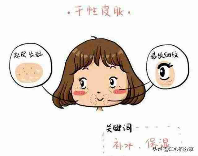 依泉喷雾和雅漾喷雾哪个好（欧缇丽喷雾和雅漾喷雾哪个好）-第1张图片