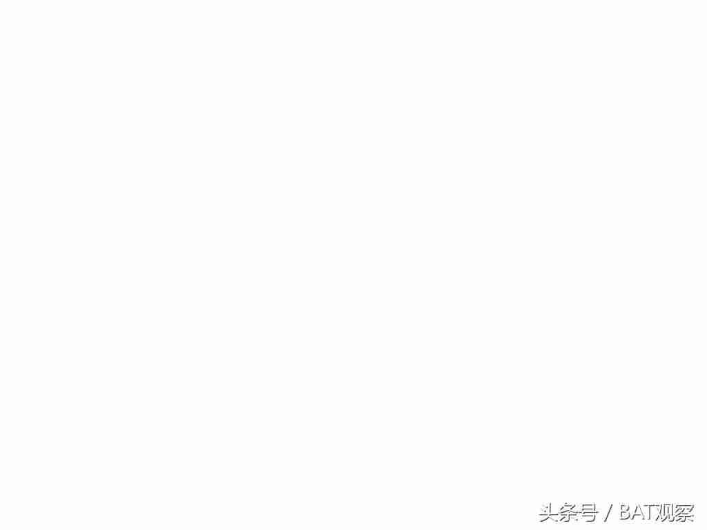 抖音透明头像怎么弄（透明头像一键生成器）-第7张图片