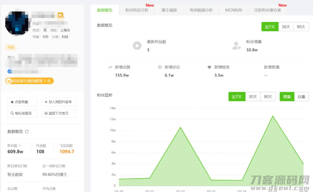 抖音初学者教程怎么拍会火（分享拍抖音的必备软件）-第6张图片