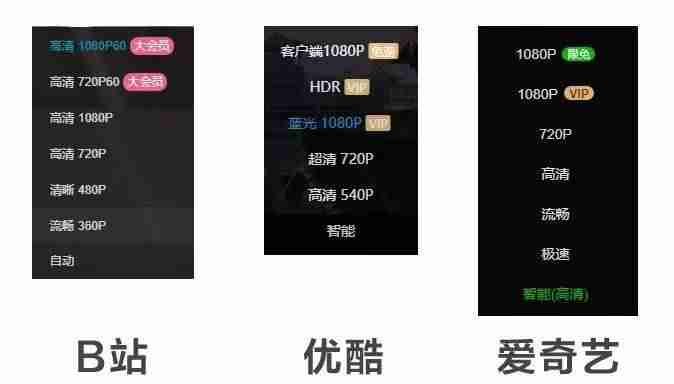短视频怎么拍好看(新手制作短视频教程)-第4张图片 短视频怎么拍好看(新手制作短视频教程)-第4张图片