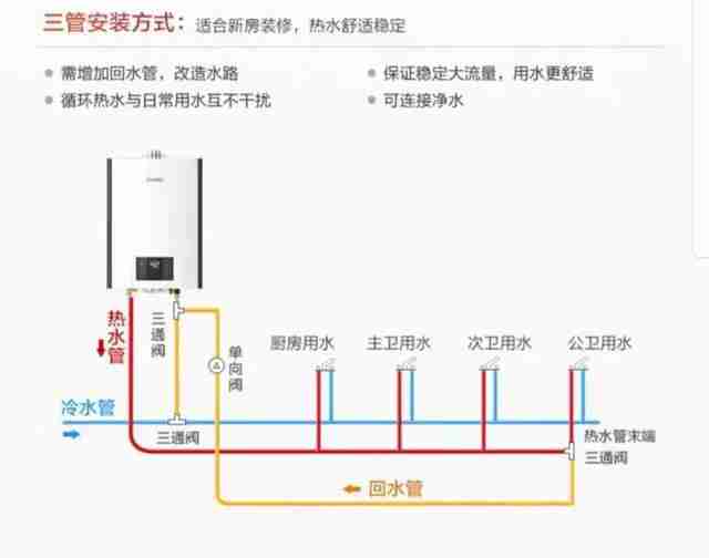 阿里斯顿小厨宝全国统一服务热线（阿里斯顿热水器全国统一服务热线）-第6张图片