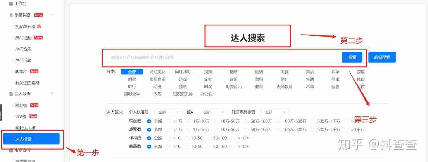 短视频运营需要掌握的技能（短视频运营工作内容）