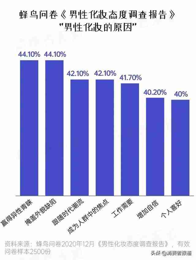 欧莱雅粉bb霜怎么样（欧莱雅男士bb霜怎么样）-第7张图片