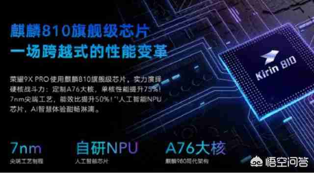 华为荣耀3配置参数（华为荣耀9x配置参数）-第2张图片
