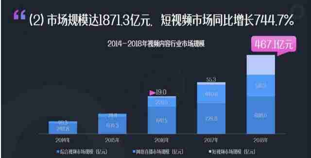 星图平台是做什么的（入驻星图平台的条件）-第2张图片