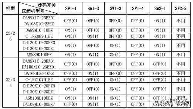 美的空调参数详解（美的空调参数表）-第8张图片