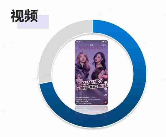 抖加是什么意思(dou+投放最佳时间)-第2张图片 抖加是什么意思(dou+投放最佳时间)-第2张图片