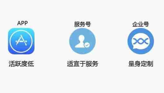 企业号管理平台怎么样（注册抖音企业号的条件）-第4张图片