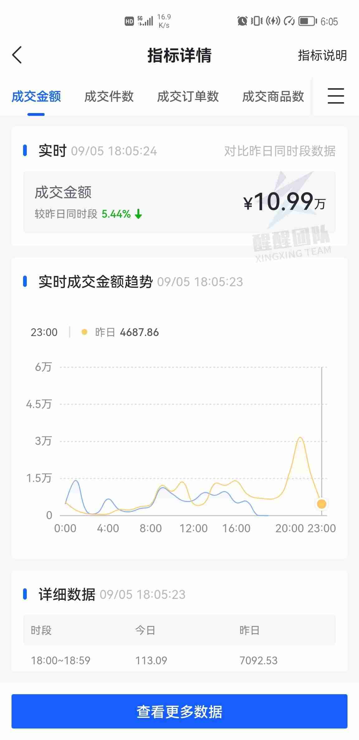 抖音教程视频怎么制作（新手制作短视频教程）-第5张图片