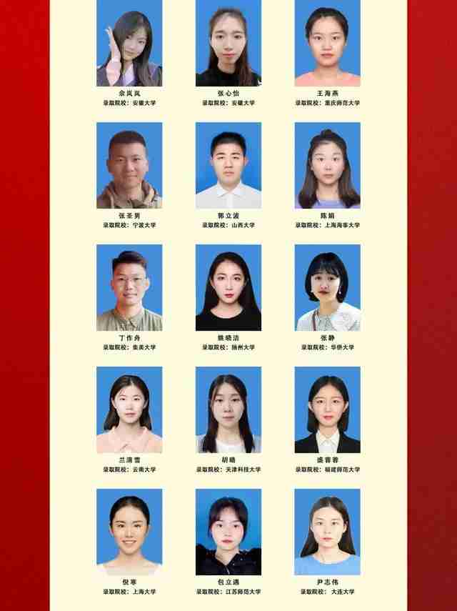 安徽外国语学院地址在哪里什么区(安徽外国语学院什么档次)-第18张图片 安徽外国语学院地址在哪里什么区(安徽外国语学院什么档次)-第18张图片