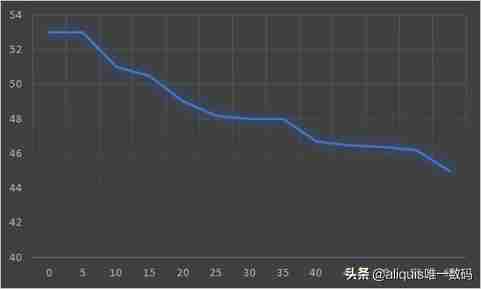 油汀哪个牌子好(油汀电暖气哪个牌子好)-第9张图片 油汀哪个牌子好(油汀电暖气哪个牌子好)-第9张图片