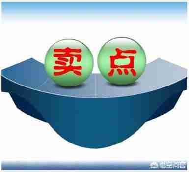 晚安床垫是十大名牌吗（床和床垫十大名牌排行榜）-第2张图片