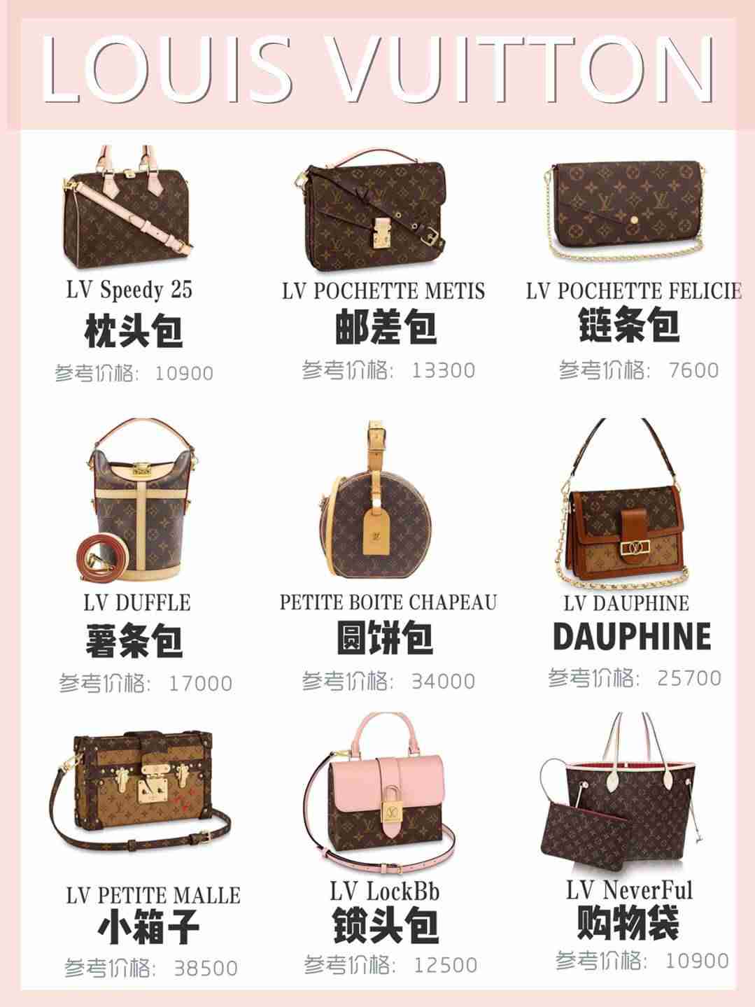 品牌包包有哪些品牌（世界名包品牌排行榜）-第2张图片