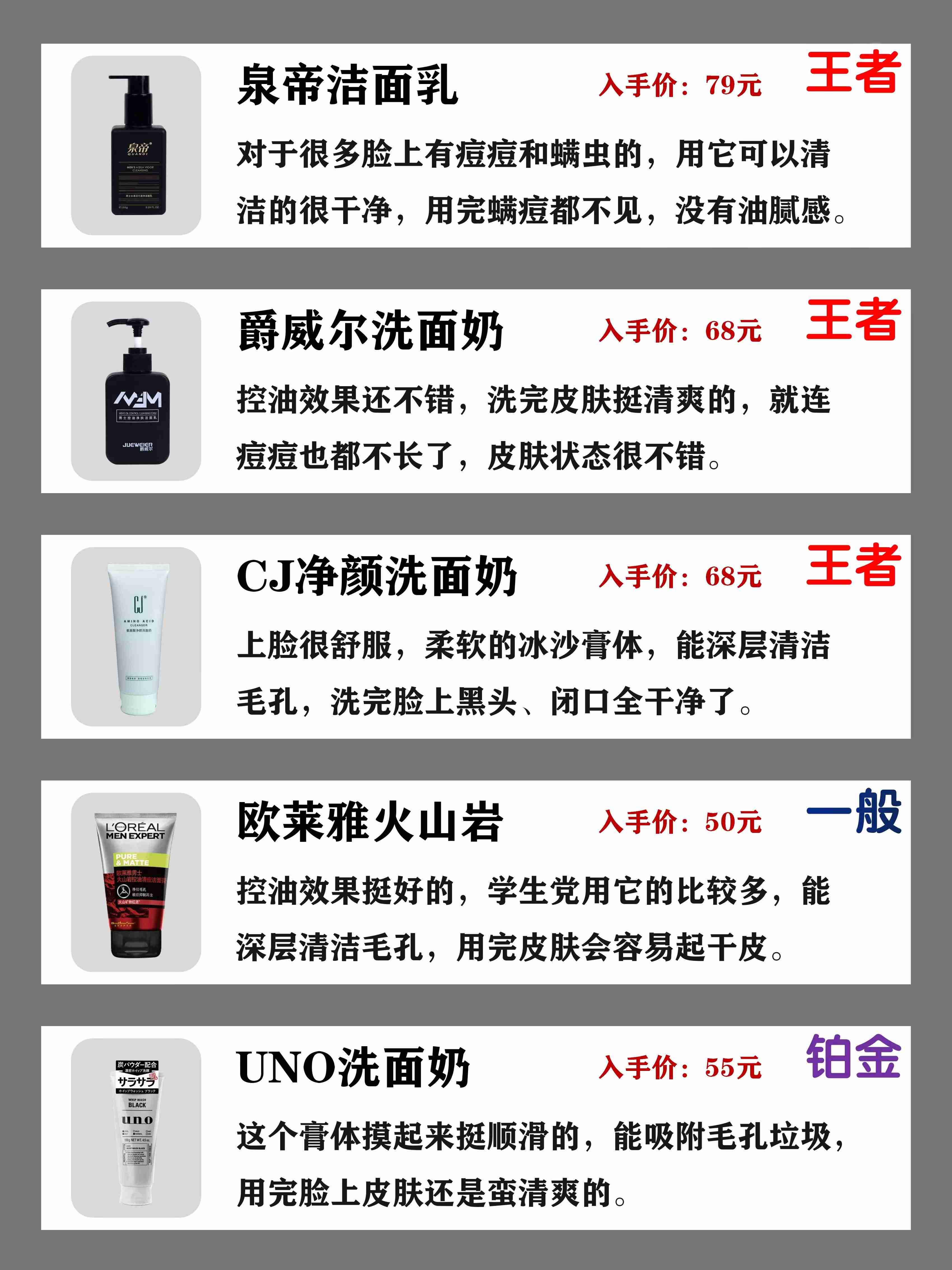 洗面奶排行榜去前十名（温和不刺激的洗面奶排行榜）-第2张图片