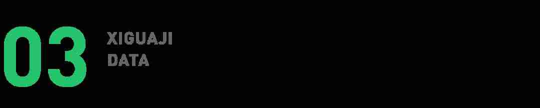 微信视频号如何涨粉推广(短视频玩法涨粉方法)-第11张图片 微信视频号如何涨粉推广(短视频玩法涨粉方法)-第11张图片