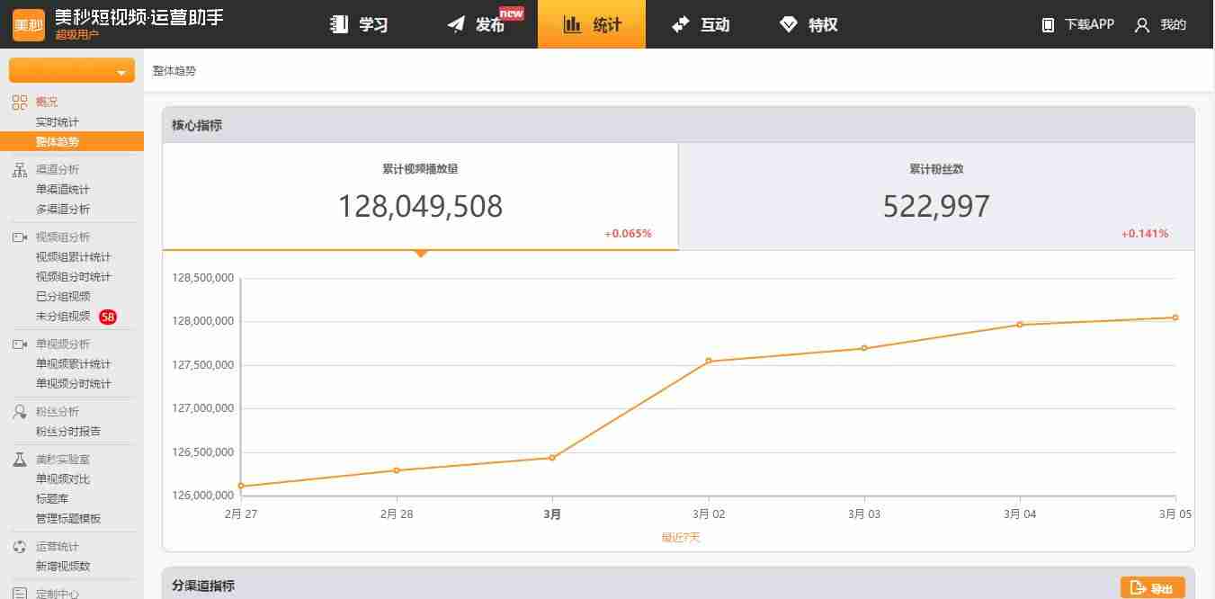 怎么制作短视频教程（新手学做短视频的方法）-第1张图片