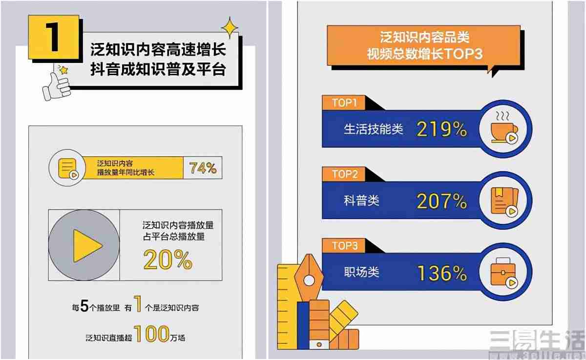 抖音段视频剪辑怎么赚钱(抖音最新版本安装流程)-第3张图片 抖音段视频剪辑怎么赚钱(抖音最新版本安装流程)-第3张图片