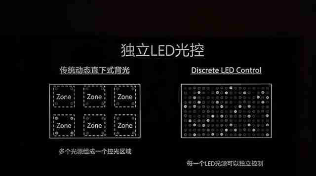 海尔电视机价格一览表（海尔电视多少钱一台）-第7张图片