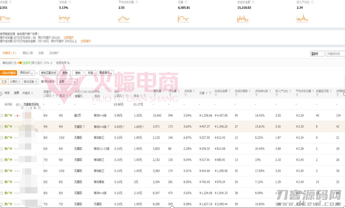 淘客吸粉话术（新手淘宝引流到微信推广方法）-第4张图片