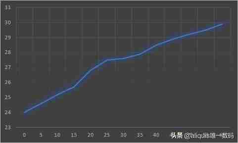 油汀哪个牌子好(油汀电暖气哪个牌子好)-第7张图片 油汀哪个牌子好(油汀电暖气哪个牌子好)-第7张图片