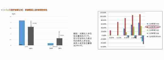 丁家宜美白保湿霜能美白吗（丁家宜美白洗面奶可以美白吗）-第2张图片