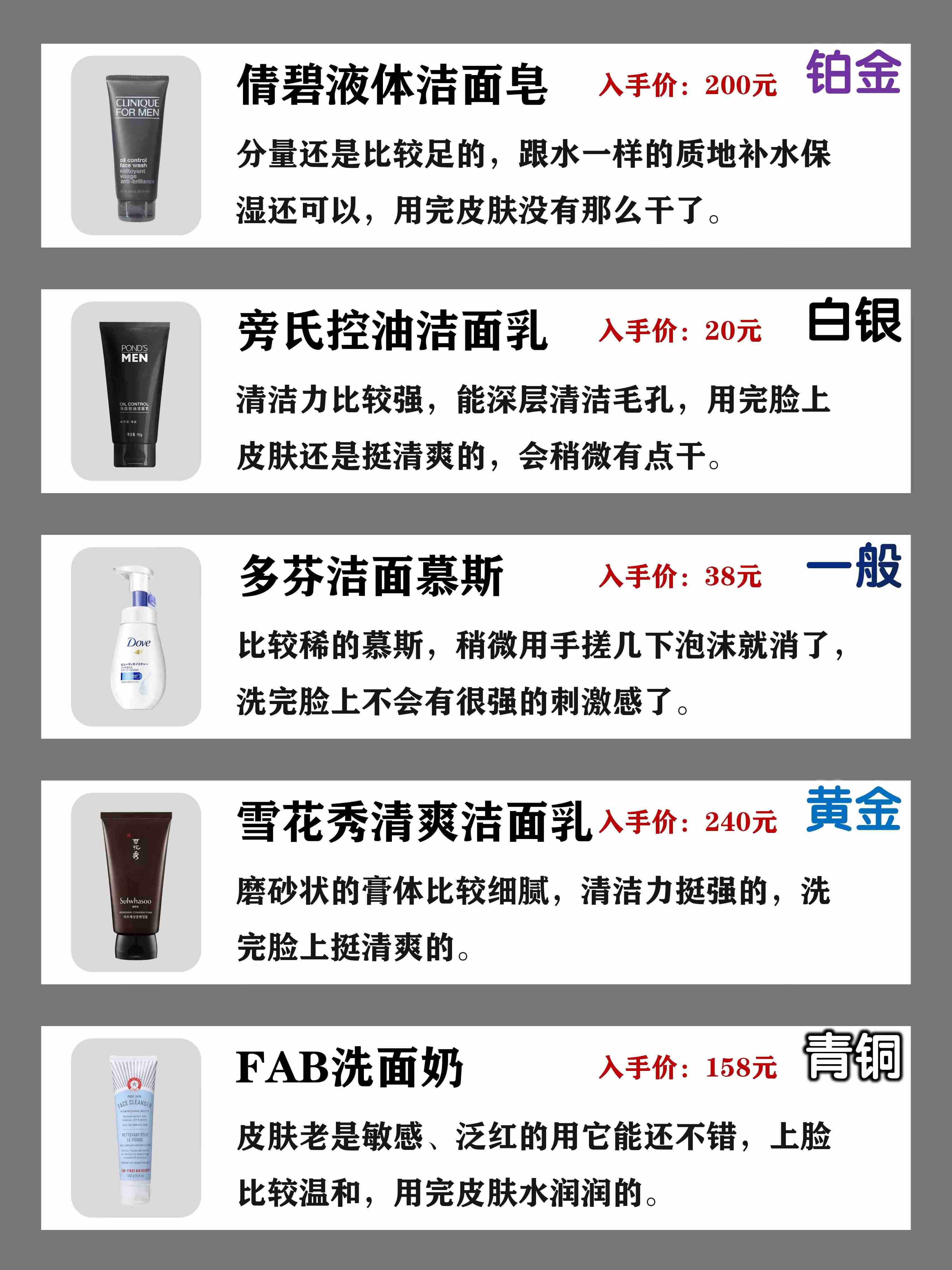 洗面奶排行榜去前十名（温和不刺激的洗面奶排行榜）-第4张图片
