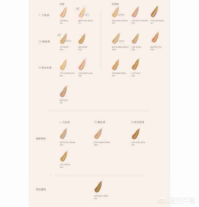 雅诗兰黛睫毛膏好不好用（雅诗兰黛DW睫毛膏好不好用）-第4张图片