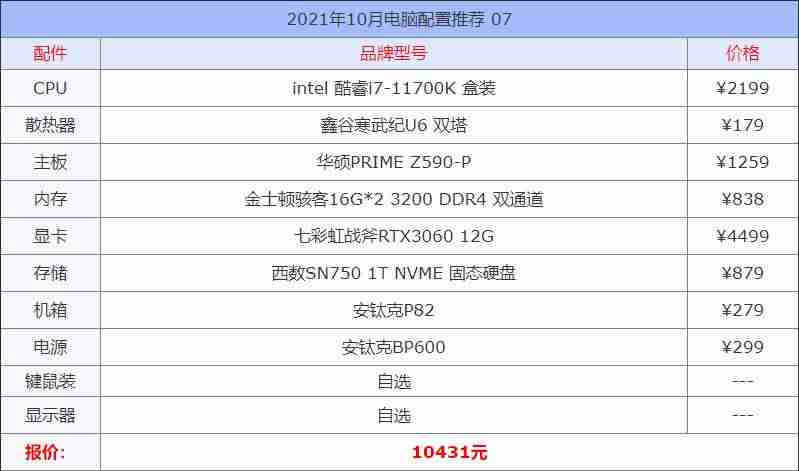 电脑硬件价格查询(笔记本电脑价格趋势)-第8张图片 电脑硬件价格查询(笔记本电脑价格趋势)-第8张图片