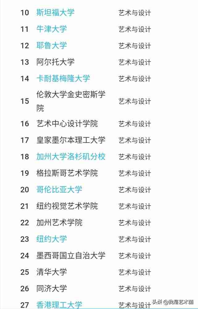 加利福尼亚大学洛杉矶分校世界排名第几(美国加利福尼亚大学洛杉矶分校)-第3张图片 加利福尼亚大学洛杉矶分校世界排名第几(美国加利福尼亚大学洛杉矶分校)-第3张图片