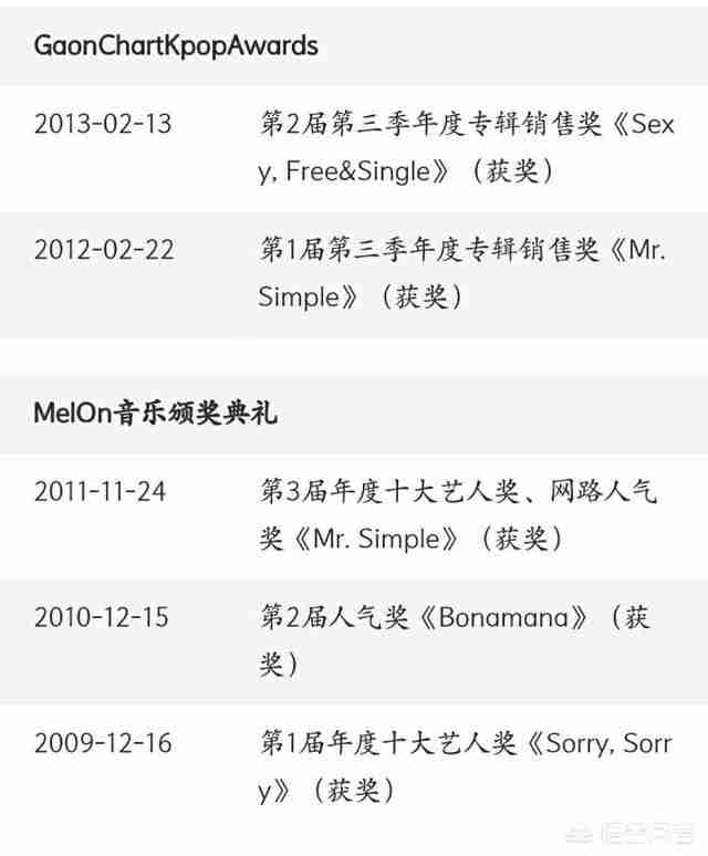 韩国当红男组合（韩国当红男团组合）-第42张图片