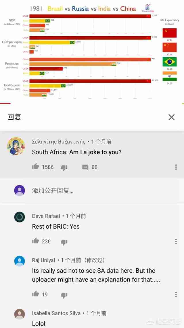 中国成为超级大国还需多少年（中国什么时候成为超级大国）-第5张图片