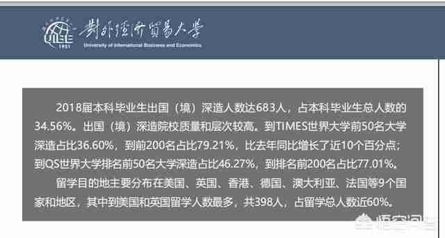 上海外贸学院现在是什么学校（武汉外贸学院是什么学校）-第5张图片